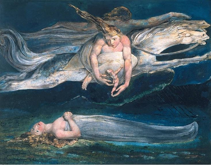 Compasión. Hacia 1795. William Blake