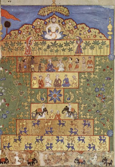  Nujûm-al-'Ulûm-Manuskript, Enzyklopädie, Szene